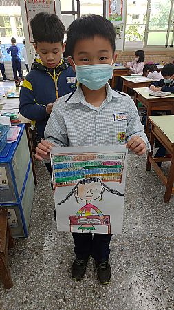 放大圖：