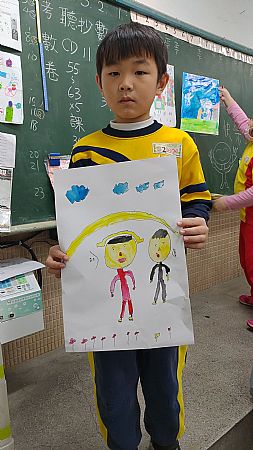 放大圖：