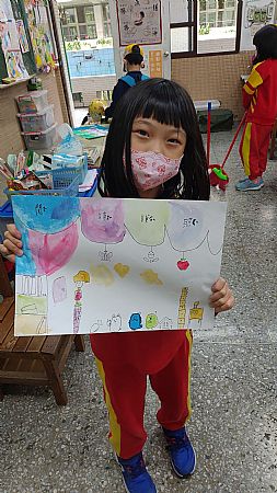 放大圖：
