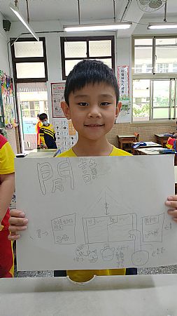 放大圖：