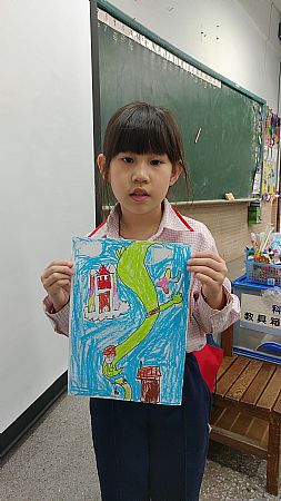 放大圖：