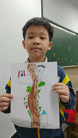 放大圖：