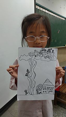 放大圖：