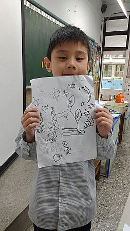 放大圖：
