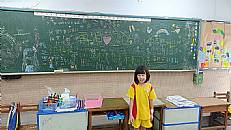 縮圖：