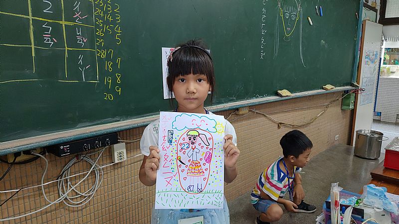 放大圖：