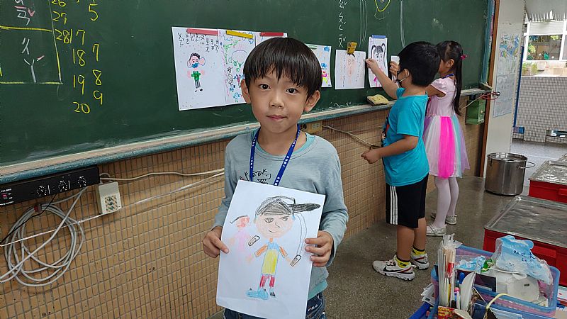 放大圖：