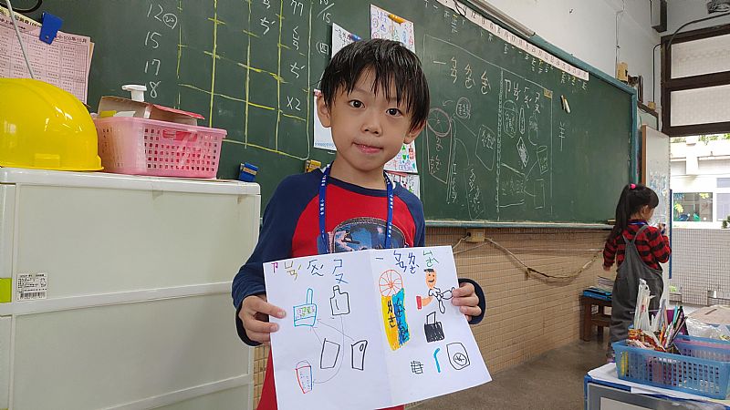 放大圖：