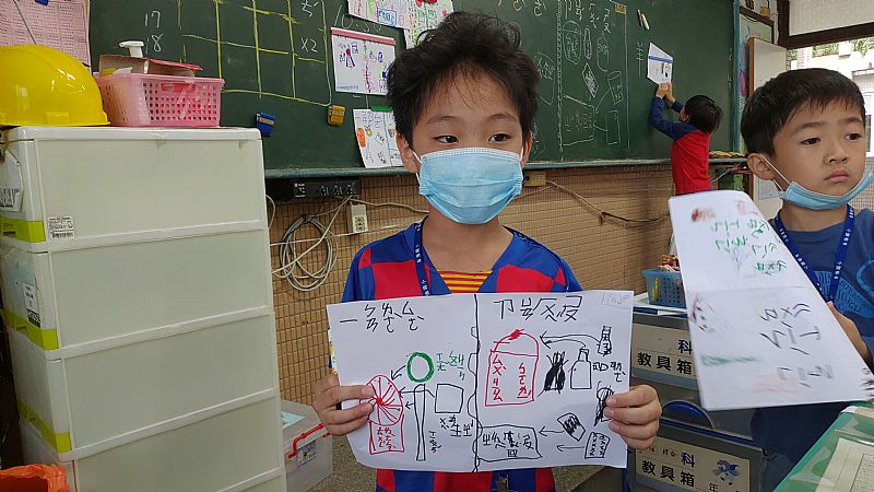 放大圖：