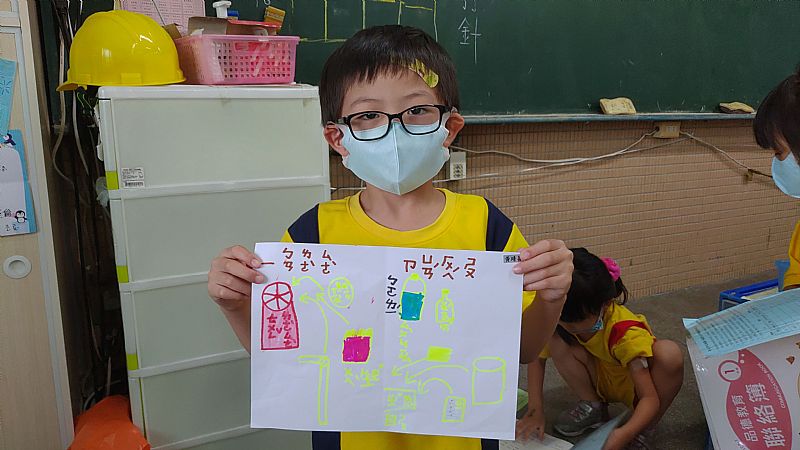 放大圖：