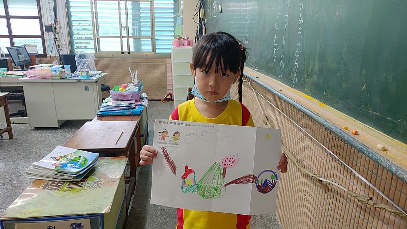 放大圖：