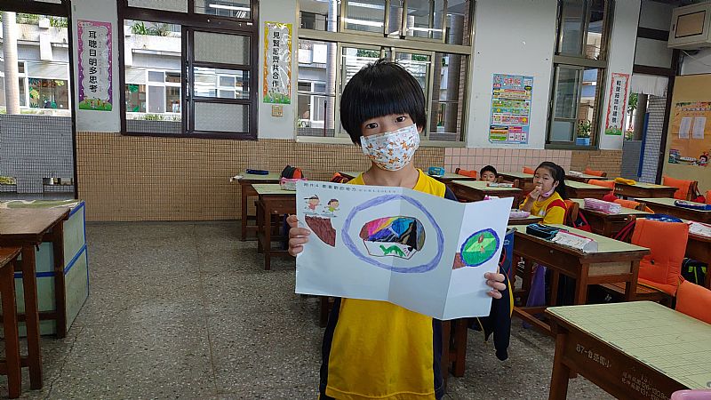 放大圖：
