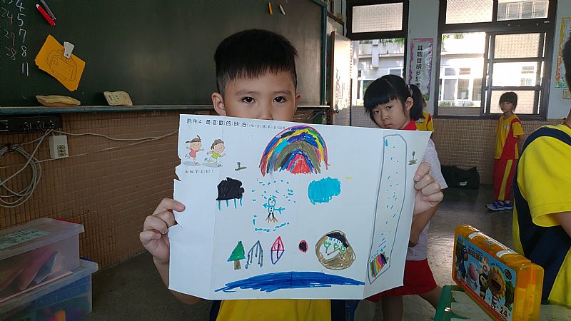 放大圖：
