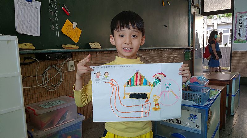 放大圖：