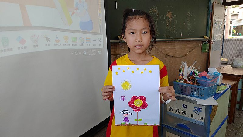 放大圖：