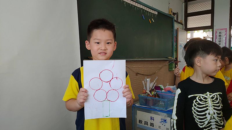 放大圖：