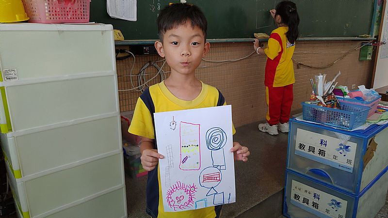 放大圖：