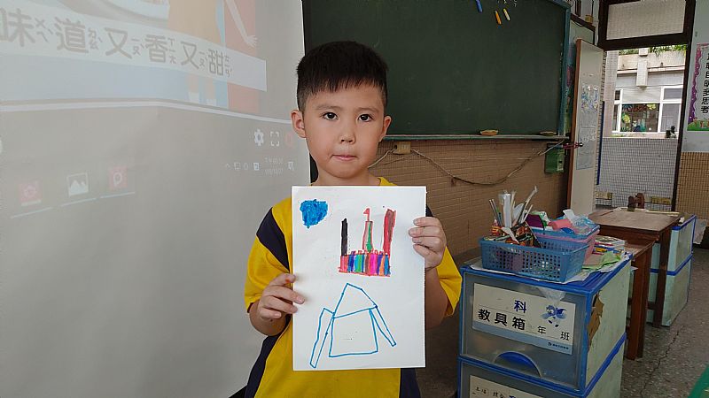 放大圖：