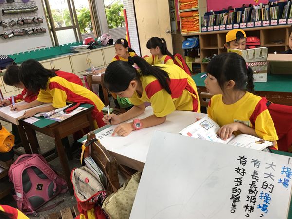放大圖：