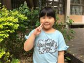 縮圖：