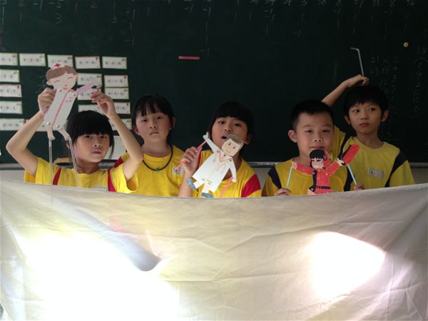 放大圖：