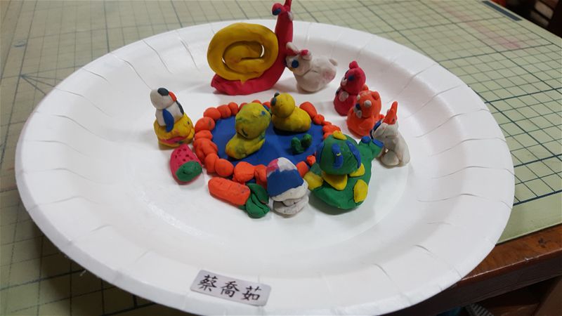 放大圖：