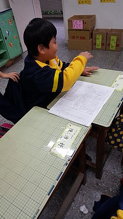 放大圖：
