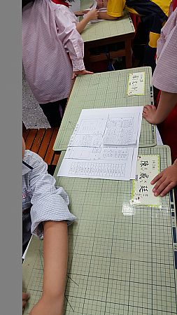 放大圖：