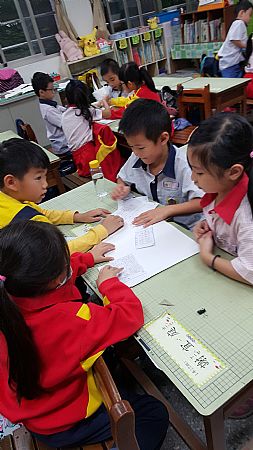 放大圖：