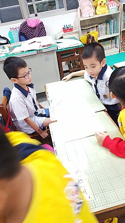 放大圖：