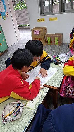放大圖：