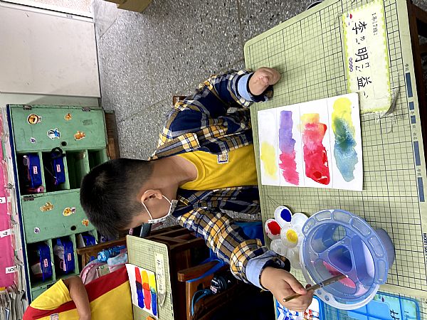 放大圖：