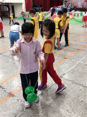 放大圖：