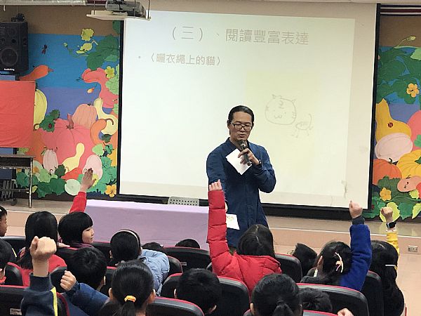 放大圖：