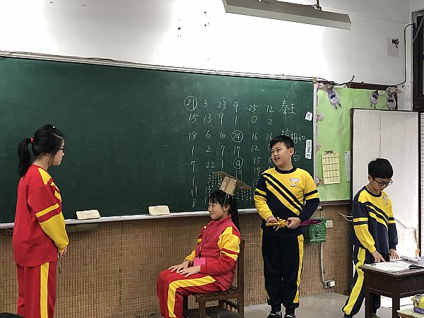 放大圖：