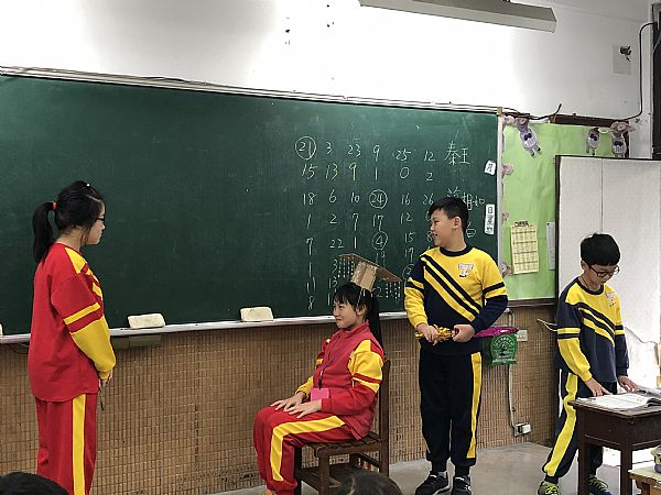 放大圖：