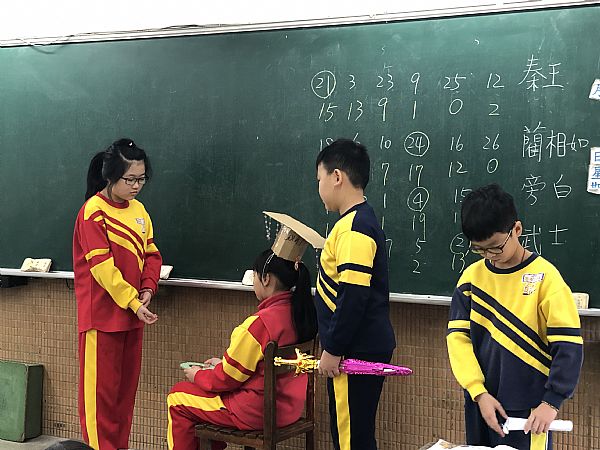 放大圖：