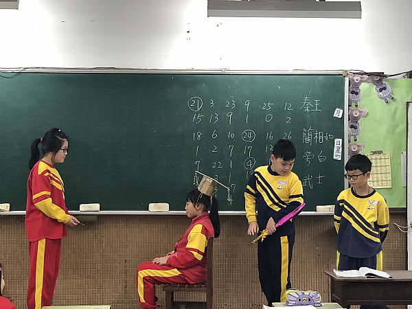 放大圖：