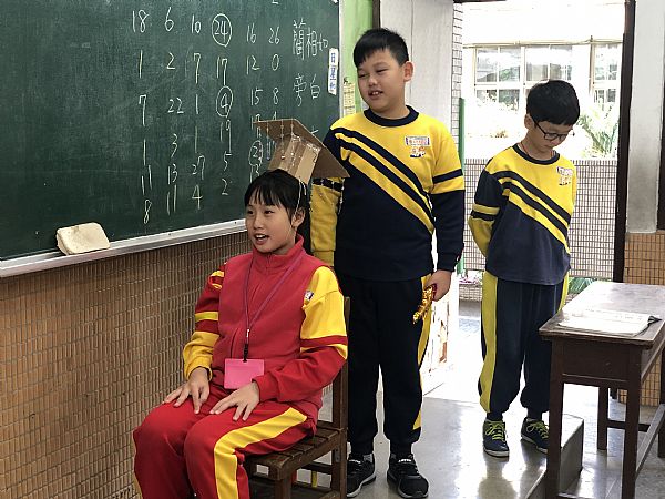 放大圖：