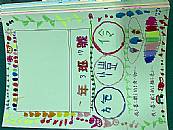 縮圖：