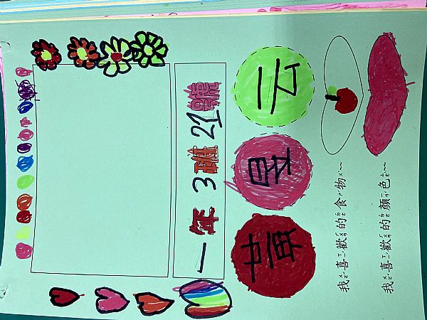 放大圖：
