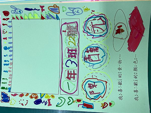 放大圖：