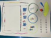 縮圖：