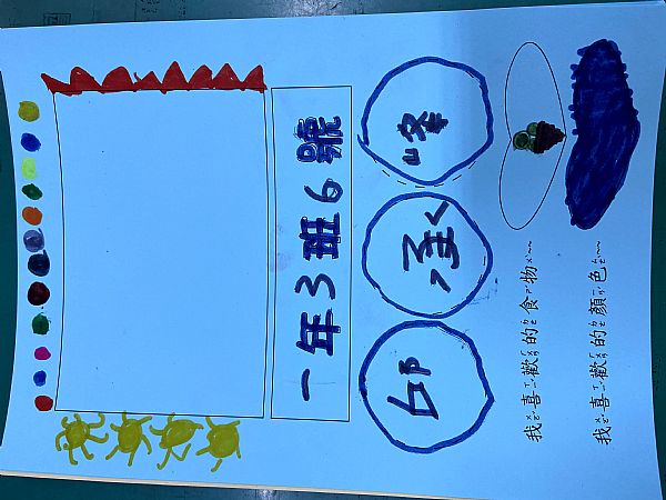 放大圖：