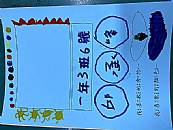 縮圖：
