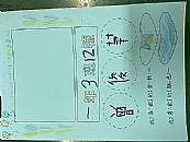 縮圖：