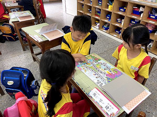 放大圖：