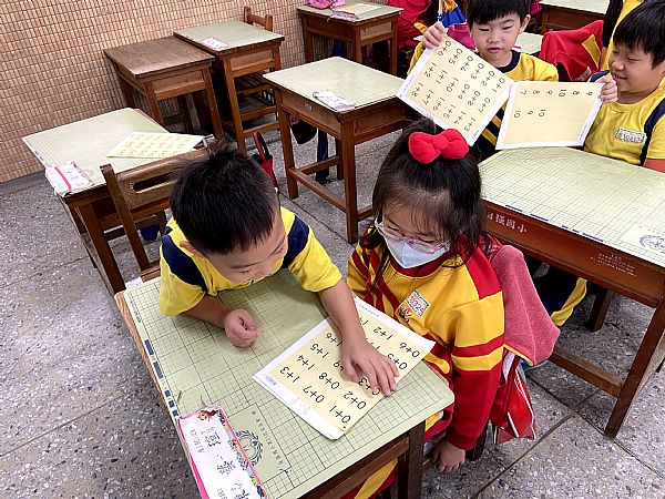 放大圖：