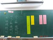 縮圖：