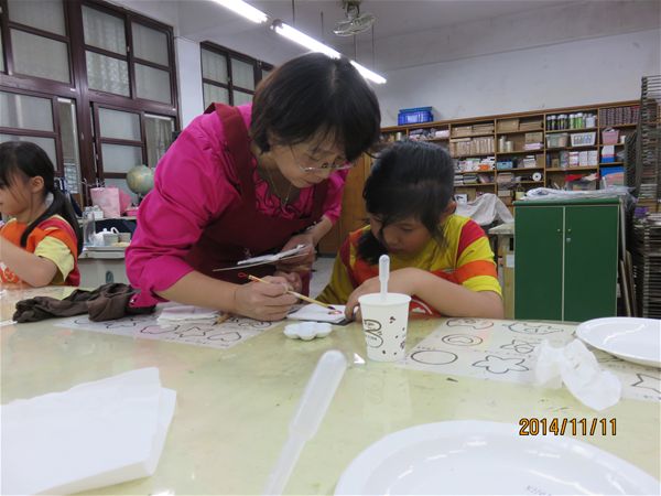 放大圖：